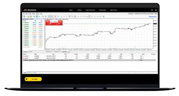 Exness 平台上的 MT5 終端，附帶圖表和訂單簿
